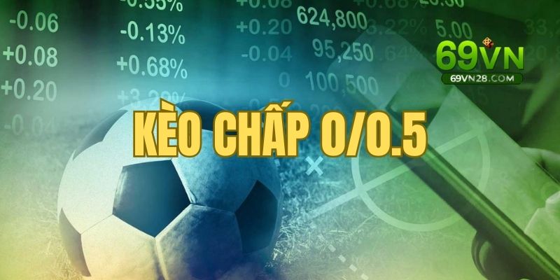 Kèo Chấp 0/0.5 Là Gì? Mẹo Cược Cực Đỉnh Năm 2025